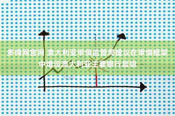 多得网官网 澳大利亚审慎监管局提议在审慎框架中增设澳大利亚主要银行层级